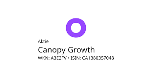 canopy growth aktie forum