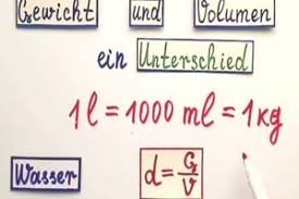 gramm in ml umrechnen